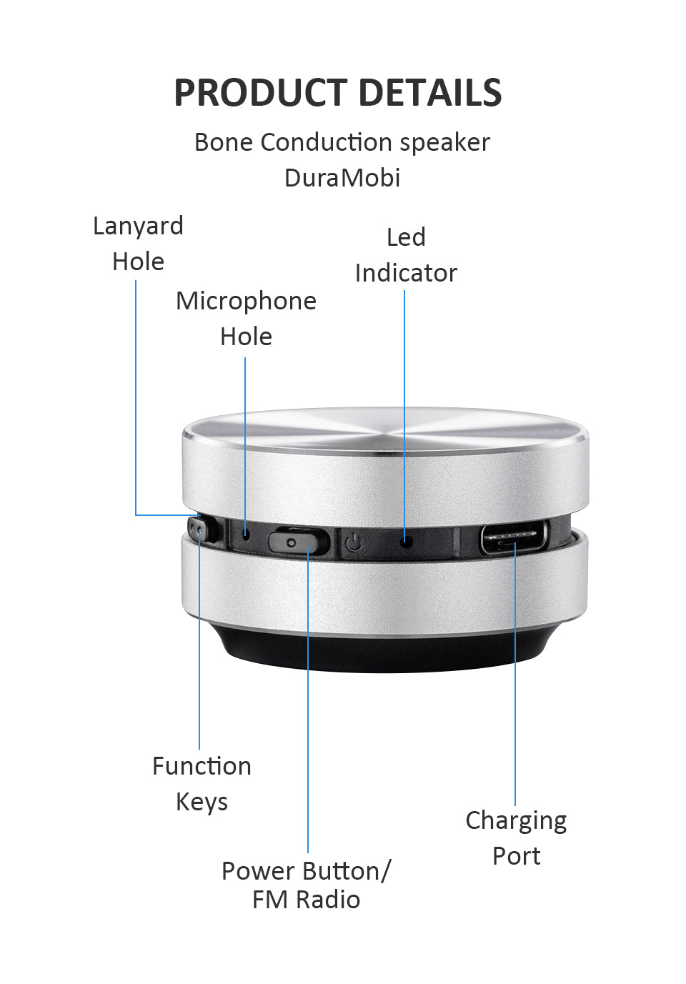 Portable Surface Speaker